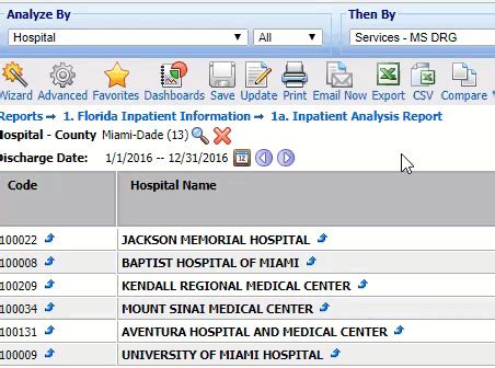 health metrics philippines
